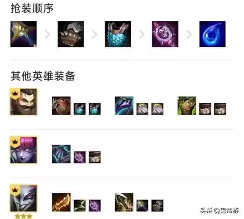 白魔法刺客阵容搭配(拉克丝主c阵容)插图1
