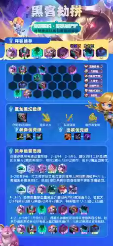 灭魂劫阵容搭配(魔窟后期最佳阵容搭配)插图14
