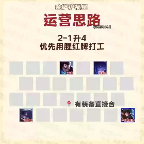 开局福星阵容搭配图表(福星玩法最强阵容)插图2
