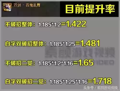 百鬼乱舞 搭配阵容(阴阳师平民最强阵容搭配图解)插图2