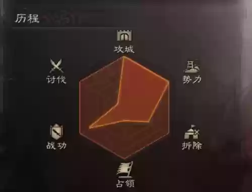 土匪战神阵容搭配图片(王者模拟战什么阵容最强)插图
