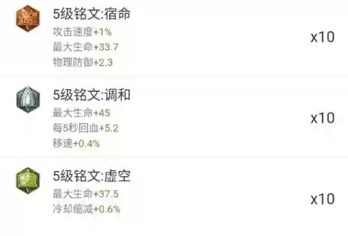 牛魔辅助搭配阵容(王者最厉害的辅助)插图2