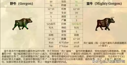 冠军阵容搭配什么兵(冠军教父各阶段阵容名单)插图10