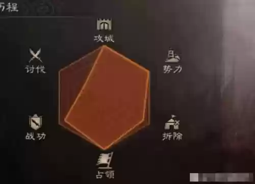 土匪战神阵容搭配图片(王者模拟战什么阵容最强)插图6