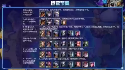 乌鸦4刺客阵容搭配(云顶之弈乌鸦阵容搭配)插图6