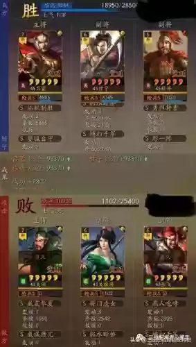 吕布甘宁怎么搭配阵容(吕布和甘宁能组一队吗)插图4