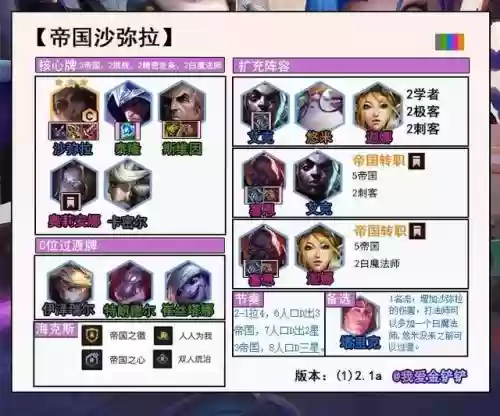 帝国沙弥阵容搭配推荐(万国觉醒熙德最强搭配)插图