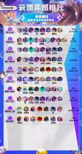 灭魂劫阵容搭配(魔窟后期最佳阵容搭配)插图2