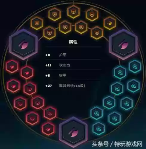 鳄鱼上单阵容搭配(上单鳄鱼的克星)插图29