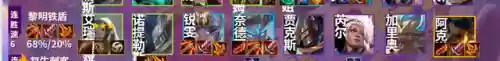 重秘炮手阵容搭配(最佳炮手最强阵容)插图14