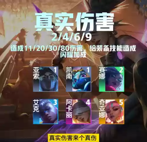 亚索云顶阵容搭配(云顶之弈亚索装备推荐)插图1
