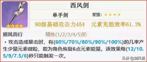 风元素搭配啥阵容(原神风主主c阵容搭配)插图7