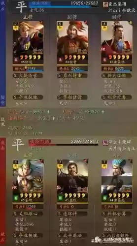 诸葛恪吴国阵容搭配最新(三国志战略版吴国最强阵容)插图4