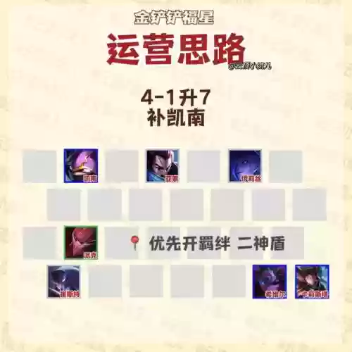 开局福星阵容搭配图表(福星玩法最强阵容)插图5
