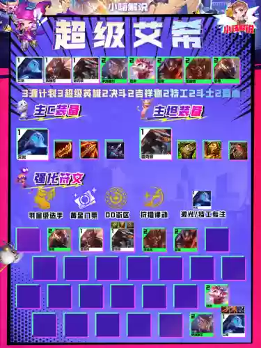超级艾希阵容怎么搭配(诺艾尔主c怎么搭配)插图7
