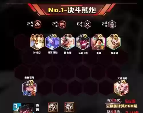 云顶决斗搭配什么阵容(云顶之弈阵容排行)插图5