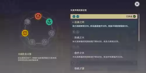 打公子怎么搭配阵容(原神打公子用什么阵容)插图3