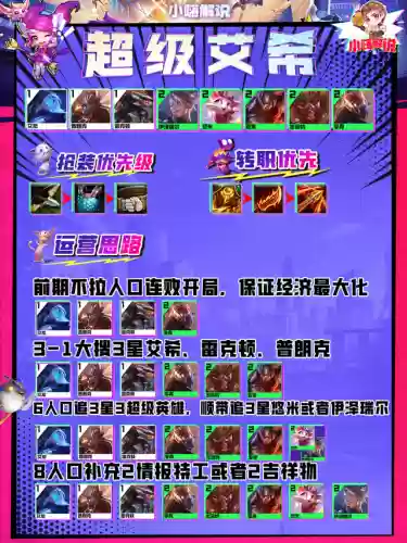 超级艾希阵容怎么搭配(诺艾尔主c怎么搭配)插图11