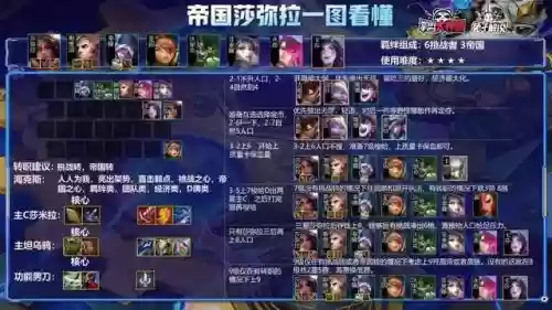 刺客加辛迪加阵容搭配(原神迪卢克最强阵容搭配)插图4