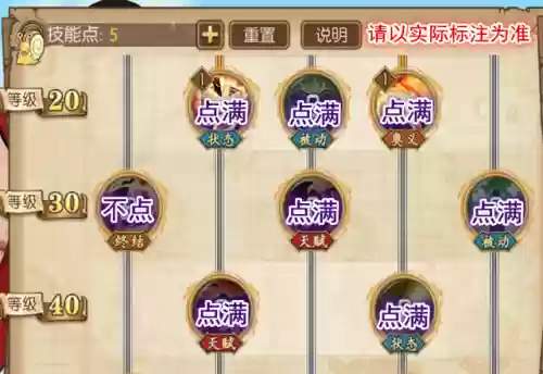 战桃丸搭配阵容(燃烧意志赤犬技能搭配)插图3