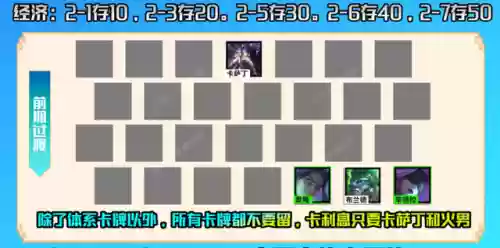 布兰德云顶阵容搭配(云顶游侠阵容)插图7