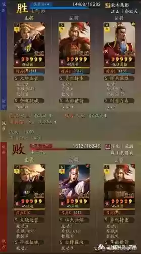 诸葛恪吴国阵容搭配最新(三国志战略版吴国最强阵容)插图3