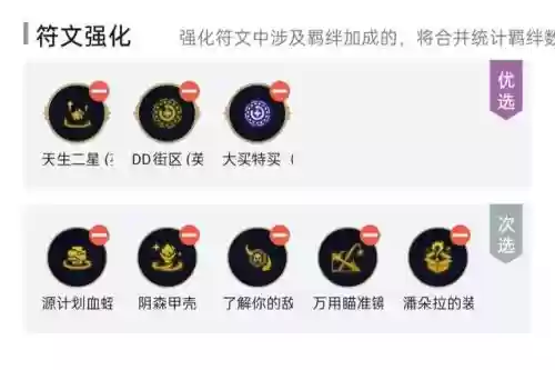 佛爷天使阵容怎么搭配(神天蝎最佳阵容)插图3