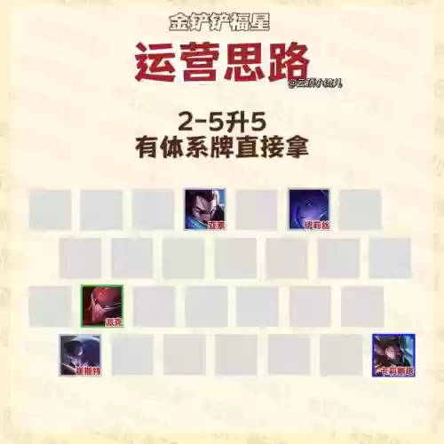 开局福星阵容搭配图表(福星玩法最强阵容)插图3