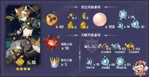 五郎阵容最强搭配(二郎神组合最佳搭配)插图1