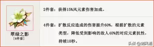 风元素搭配啥阵容(原神风主主c阵容搭配)插图5