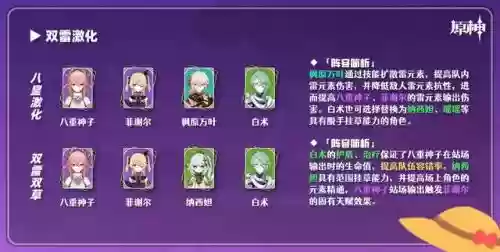 王者挑战阵容搭配(王者模拟战最新阵容推荐)插图5
