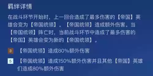 帝国沙弥阵容搭配推荐(万国觉醒熙德最强搭配)插图1