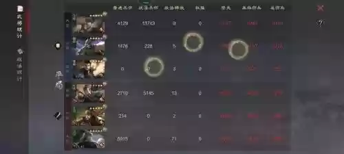 率土之滨砍王阵容搭配(率土之滨砍王队怎么克制)插图18