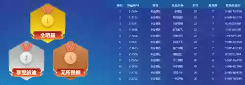 动漫解说最强阵容搭配(新版本最强阵容)插图1