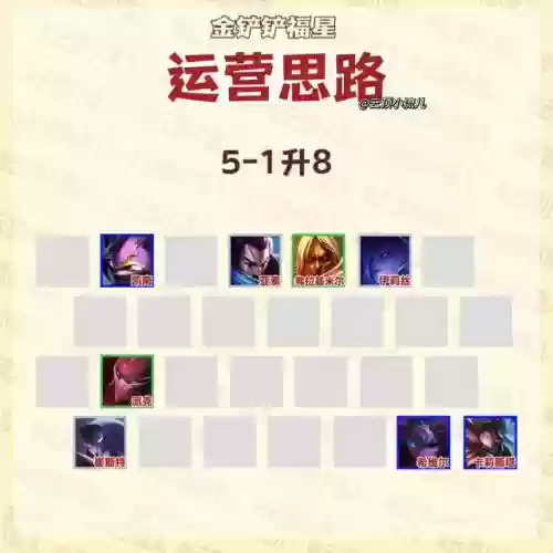 开局福星阵容搭配图表(福星玩法最强阵容)插图6