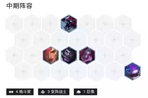 五变异战士阵容搭配(风暴奇兵最强阵容推荐)插图6