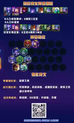 冒险龙王阵容搭配推荐(冒险王3ol后期最强阵容)插图6