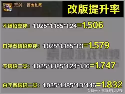 百鬼乱舞 搭配阵容(阴阳师平民最强阵容搭配图解)插图4