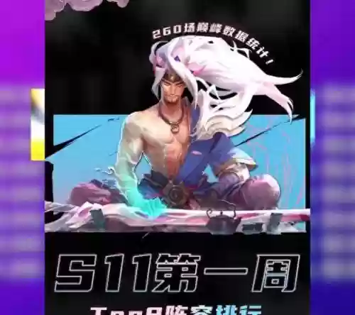 云顶决斗搭配什么阵容(云顶之弈阵容排行)插图4