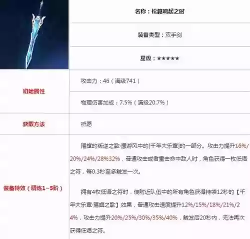 优菈阵容搭配3.5(原神优菈最理想阵容搭配)插图7