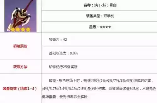 优菈阵容搭配3.5(原神优菈最理想阵容搭配)插图8