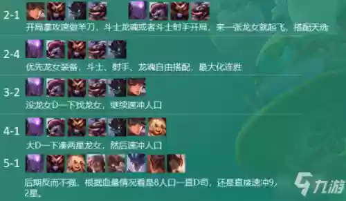 云顶斗士阵容搭配4.5(云顶之弈决斗大师阵容装备搭配)插图2