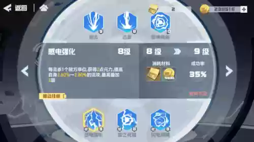 凸凹世界阵容搭配图表(凹凸世界最强阵容推荐)插图11