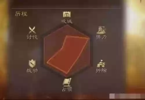 土匪战神阵容搭配图片(王者模拟战什么阵容最强)插图4
