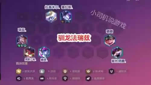 驯龙勇士阵容搭配图表(小小驯龙师的无敌阵容)插图