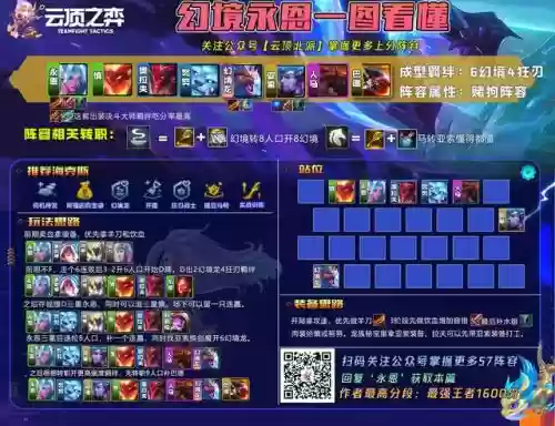 冒险龙王阵容搭配推荐(冒险王3ol后期最强阵容)插图8