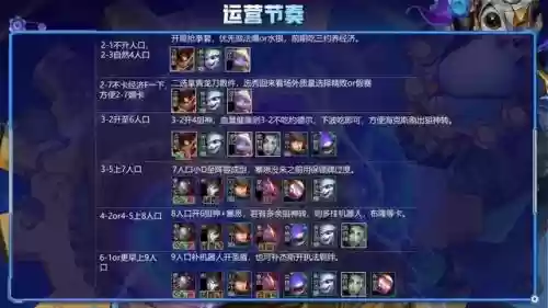 精密发条阵容搭配挑战(灯神挑战阵容推荐最新)插图6