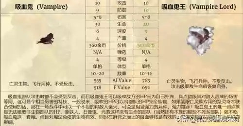 冠军阵容搭配什么兵(冠军教父各阶段阵容名单)插图18