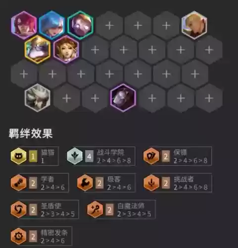 短兵之刃阵容搭配攻略(斩魂之刃最强阵容搭配)插图