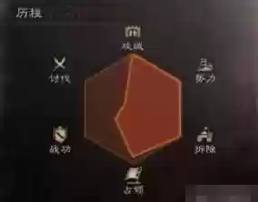 土匪战神阵容搭配图片(王者模拟战什么阵容最强)插图5